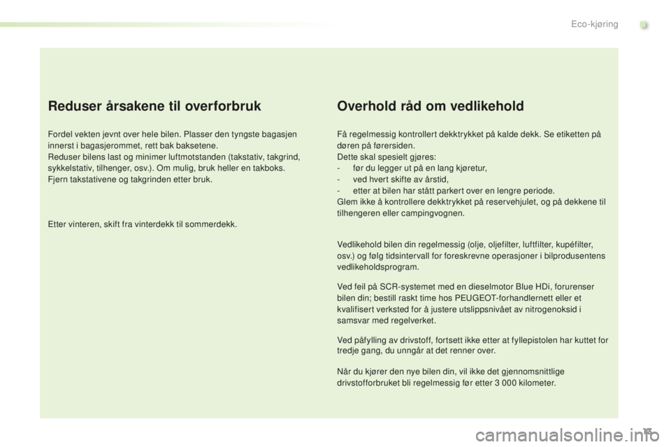 PEUGEOT 2008 2015  Instruksjoner for bruk (in Norwegian) 13
2008_no_Chap00c_eco-conduite_ed01-2015
Reduser årsakene til overforbruk
Fordel vekten jevnt over hele bilen. Plasser den tyngste bagasjen 
innerst i bagasjerommet, rett bak baksetene.
Reduser bile