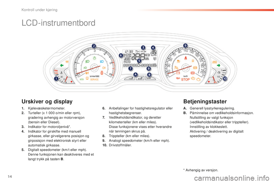 PEUGEOT 2008 2015  Instruksjoner for bruk (in Norwegian) 14
LCD-instrumentbord
1. Kjølevæsketermometer.
2. T urteller (x 1   000   o/min eller rpm), 
gradering avhengig av motorversjon 
(bensin eller Diesel).
3.
 I

ndikator for motoroljenivå*.
4.
 I

nd