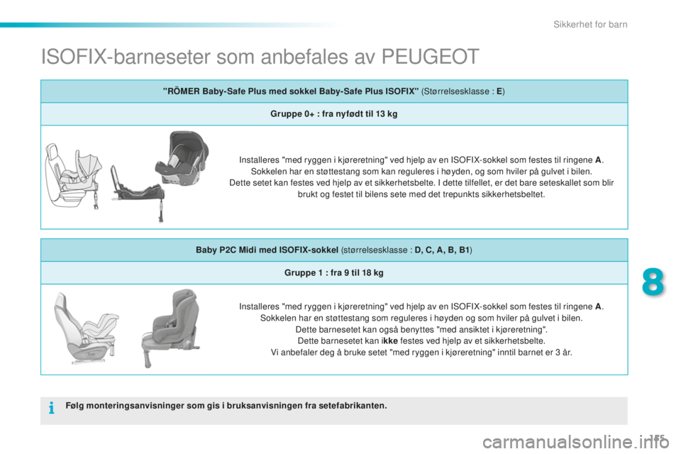 PEUGEOT 2008 2015  Instruksjoner for bruk (in Norwegian) 155
2008_no_Chap08_securite-enfants_ed01-2015
ISOFIX-barneseter som anbefales av PEUGEOT
Følg monteringsanvisninger som gis i bruksanvisningen fra setefabrikanten."RÖMER Baby- Safe Plus med sokk