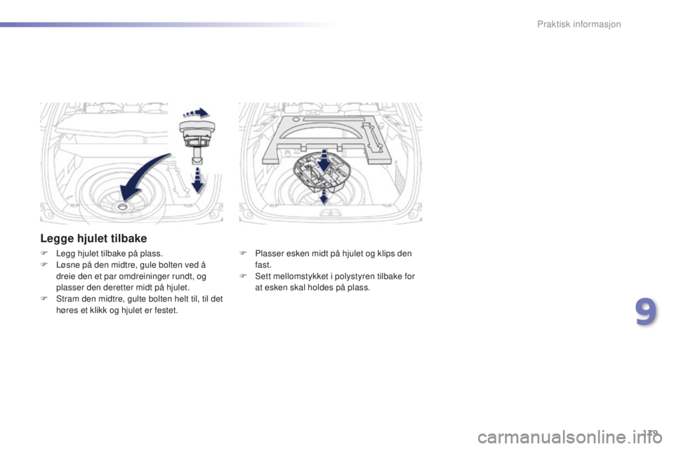 PEUGEOT 2008 2015  Instruksjoner for bruk (in Norwegian) 179
2008_no_Chap09_info-pratiques_ed01-2015
Legge hjulet tilbake
F Plasser esken midt på hjulet og klips den fast.
F
 
S
 ett mellomstykket i polystyren tilbake for 
at esken skal holdes på plass.
F