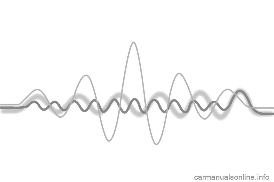 PEUGEOT 2008 2015  Instruksjoner for bruk (in Norwegian) 