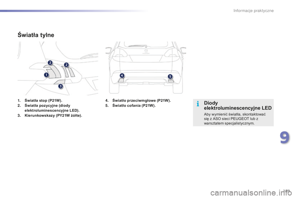 PEUGEOT 2008 2015 Instrukcja obsługi (in Polish) 189
2008_pl_Chap09_info-pratiques_ed01-2015
1. Światła stop (P21W).
2. Światła pozycyjne (diody
elektroluminescencyjne LED).
3.
K
ierunkowskazy (PY21W żółte).
Światła tylne
Diody
elektrol PEUGEOT 2008 2015 Instrukcja obsługi (in Polish) 189
2008_pl_Chap09_info-pratiques_ed01-2015
1. Światła stop (P21W).
2. Światła pozycyjne (diody
elektroluminescencyjne LED).
3.
K
ierunkowskazy (PY21W żółte).
Światła tylne
Diody
elektrol