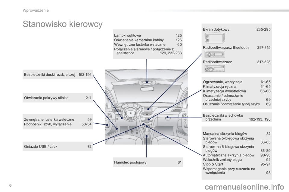 PEUGEOT 2008 2015  Instrukcja obsługi (in Polish) 6
2008_pl_Chap00b_vue-ensemble_ed01-2015
Stanowisko kierowcy
Lampki sufitowe 125
Oświetlenie kameralne kabiny  1 26
Wewnętrzne lusterko wsteczne
 
6
 0
Połączenie alarmowe / połączenie z  assist
