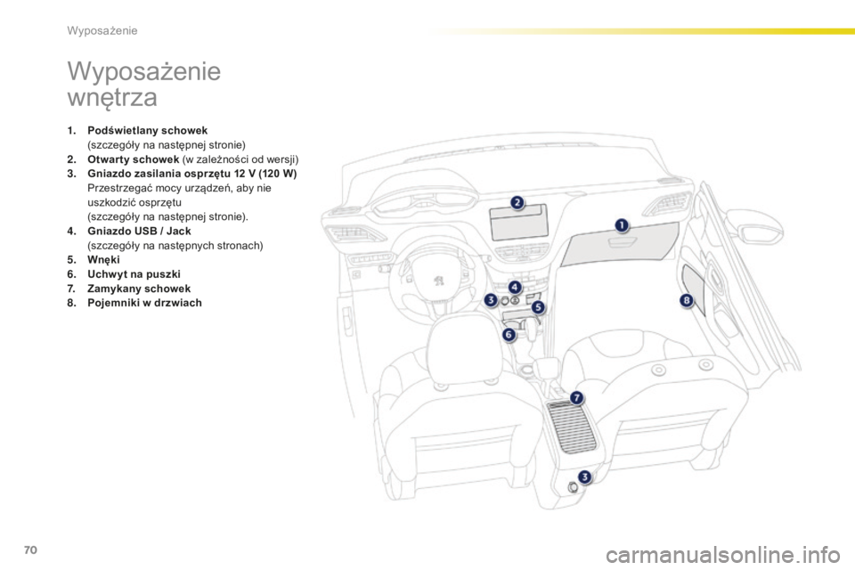 PEUGEOT 2008 2015  Instrukcja obsługi (in Polish) 70
2008_pl_Chap04_amenagements_ed01-2015
Wyposażenie 
wnętrza
1. Podświetlany schowek  (
szczegóły na następnej stronie)
2.
 O

twar ty schowek (w zależności od wersji)
3.
 G

niazdo zasilania