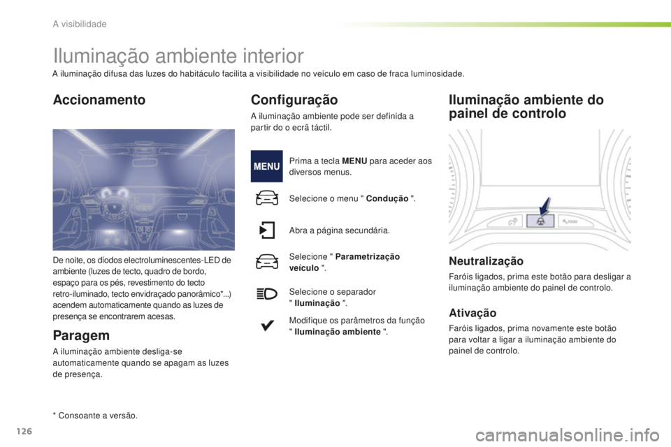 PEUGEOT 2008 2015  Manual de utilização (in Portuguese) 126
2008_pt_Chap06_visibilite_ed01-2015
Iluminação ambiente interior
Accionamento
Paragem
A iluminação ambiente desliga-se 
automaticamente quando se apagam as luzes 
de presença.
Configuração
