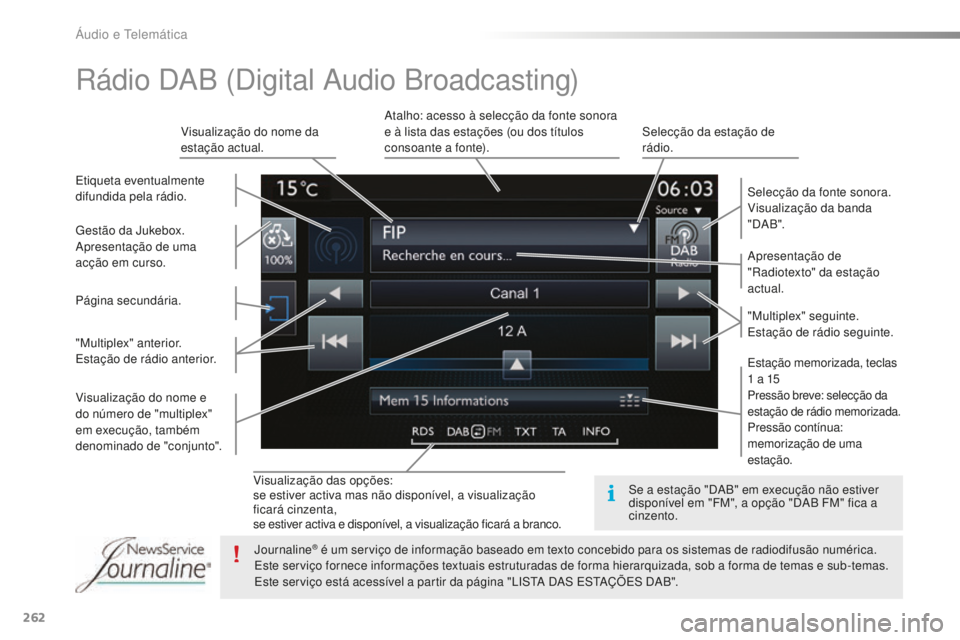 PEUGEOT 2008 2015  Manual de utilização (in Portuguese) 262
2008_pt_Chap12b_SMEGplus_ed01-2015
Visualização das opções:
se estiver activa mas não disponível, a visualização 
ficará cinzenta,
se estiver activa e disponível, a visualização ficar