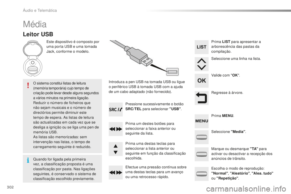 PEUGEOT 2008 2015  Manual de utilização (in Portuguese) 302
2008_pt_Chap12c_RDE2_ed01-2015
Média
Leitor USB
Este dispositivo é composto por 
uma porta USB e uma tomada 
Jack, conforme o modelo.Introduza a pen USB na tomada USB ou ligue 
o periférico USB