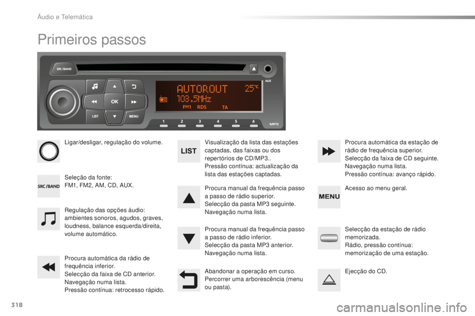PEUGEOT 2008 2015  Manual de utilização (in Portuguese) 318
2008_pt_Chap12d_RDE1_ed01-2015
Primeiros passos
Ligar/desligar, regulação do volume.
Seleção da fonte:
FM1, FM2, AM, CD, AUX.Visualização da lista das estações 
captadas, das faixas ou dos