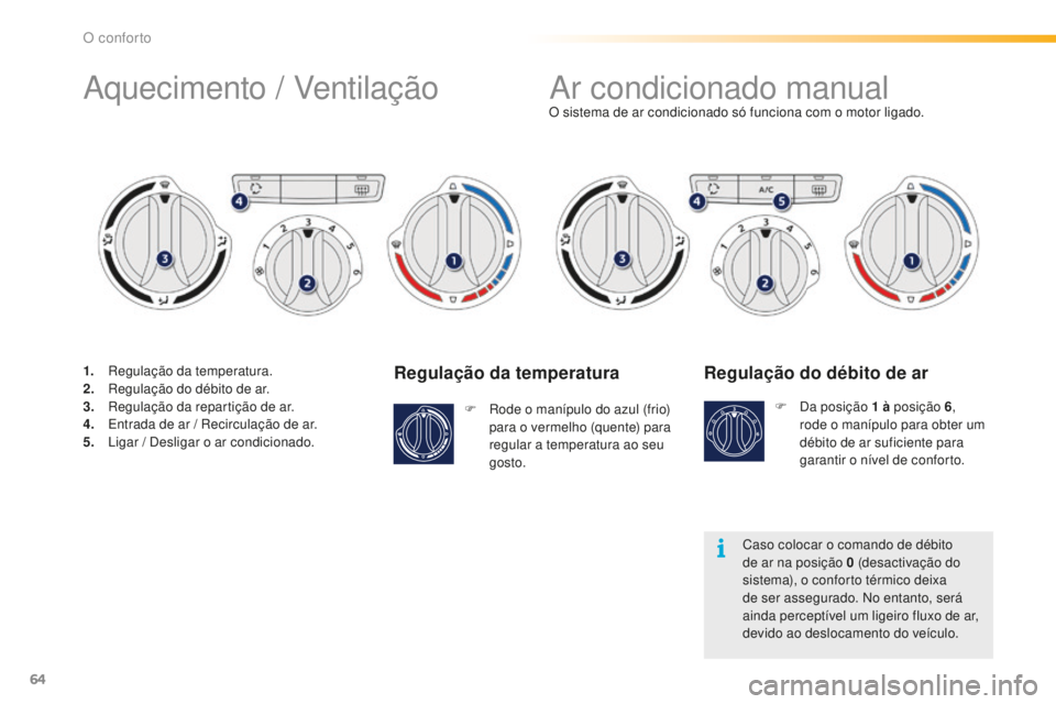 PEUGEOT 2008 2015  Manual de utilização (in Portuguese) 64
2008_pt_Chap03_confort_ed01-2015
Regulação da temperatura
F Rode o manípulo do azul (frio) para o vermelho (quente) para 
regular a temperatura ao seu 
gosto. O sistema de ar condicionado só fu