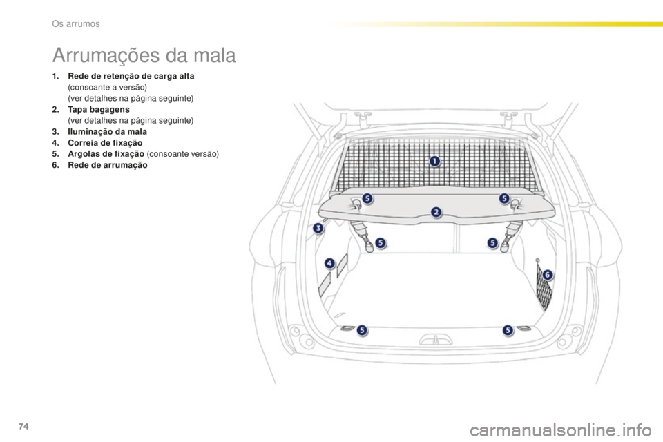 PEUGEOT 2008 2015  Manual de utilização (in Portuguese) 74
2008_pt_Chap04_amenagements_ed01-2015
Arrumações da mala
1. Rede de retenção de carga alta (consoante a versão) 
 (

ver detalhes na página seguinte)
2.
 T

apa bagagens  
 (

ver detalhes na