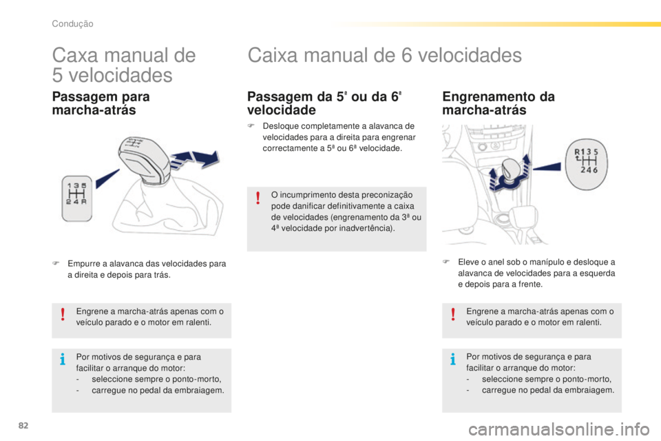 PEUGEOT 2008 2015  Manual de utilização (in Portuguese) 82
2008_pt_Chap05_conduite_ed01-2015
Caixa manual de 6 velocidades
Engrenamento da  
marcha-atrás
Engrene a marcha-atrás apenas com o 
veículo parado e o motor em ralenti.
Por motivos de segurança