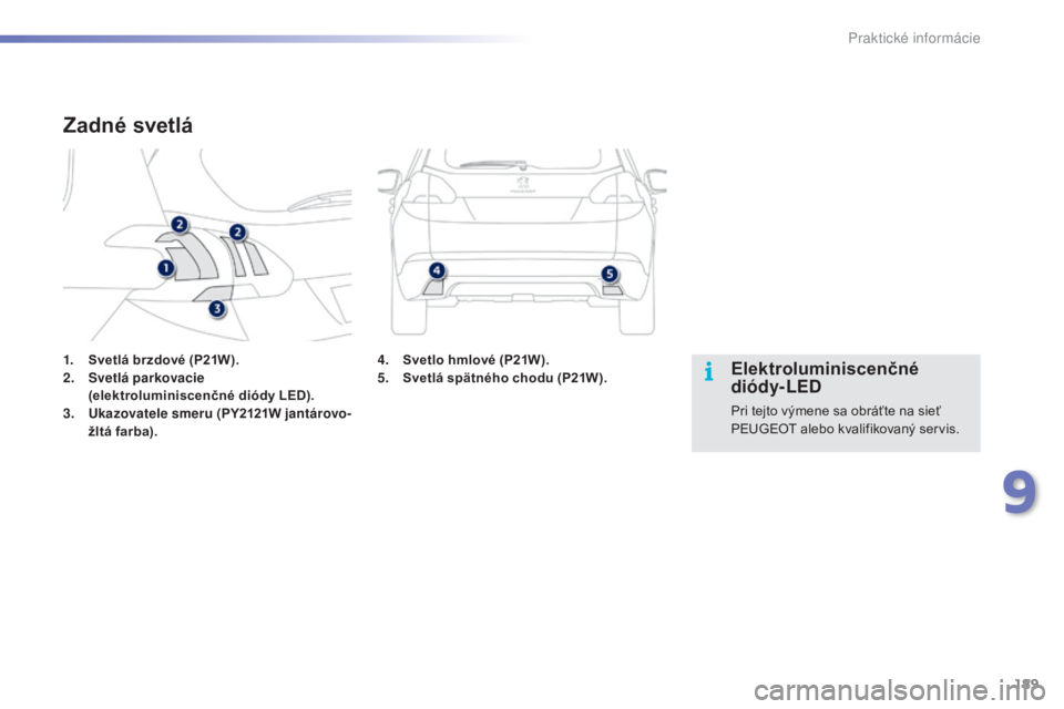 PEUGEOT 2008 2015 Návod na použitie (in Slovakian) 189
2008_sk_Chap09_info-pratiques_ed01-2015
1. Svetlá brzdové (P21W).
2. Svetlá parkovacie
(elektroluminiscenčné diódy LED).
3.
U
kazovatele smeru ( PY2121W jantárovo-
žltá farba).
Zadné PEUGEOT 2008 2015 Návod na použitie (in Slovakian) 189
2008_sk_Chap09_info-pratiques_ed01-2015
1. Svetlá brzdové (P21W).
2. Svetlá parkovacie
(elektroluminiscenčné diódy LED).
3.
U
kazovatele smeru ( PY2121W jantárovo-
žltá farba).
Zadné
