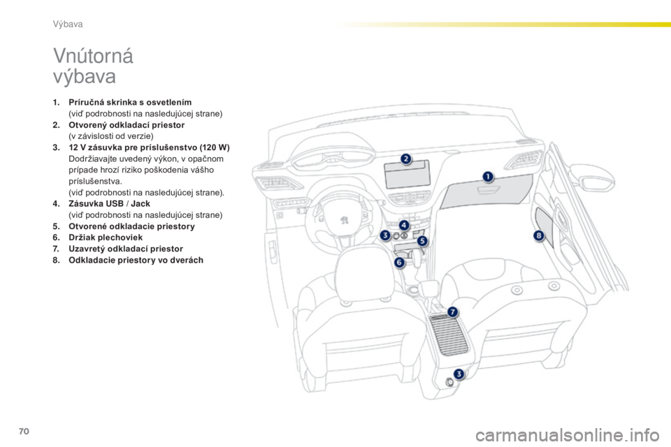 PEUGEOT 2008 2015 Návod na použitie (in Slovakian) 70
2008_sk_Chap04_amenagements_ed01-2015
Vnútorná
výbava
1. Príručná skrinka s osvetlením (viď podrobnosti na nasledujúcej strane)
2.
O
tvorený odkladací priestor
(v závislosti od PEUGEOT 2008 2015 Návod na použitie (in Slovakian) 70
2008_sk_Chap04_amenagements_ed01-2015
Vnútorná
výbava
1. Príručná skrinka s osvetlením (viď podrobnosti na nasledujúcej strane)
2.
O
tvorený odkladací priestor
(v závislosti od