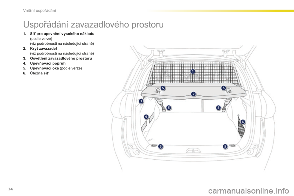 PEUGEOT 2008 2015  Návod na použití (in Czech) 74
2008_cs_Chap04_amenagements_ed01-2015
Uspořádání zavazadlového prostoru
1. Síť pro upevnění vysokého nákladu (podle verze)
 (

viz podrobnosti na následující straně)
2.
 K

r yt zava