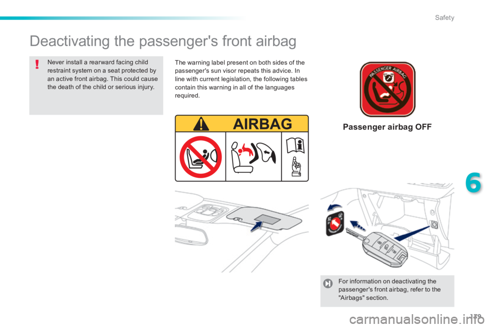 PEUGEOT 2008 2014  Owners Manual 139
6
Safety
 Deactivating the passengers front airbag  
  Never install a rear ward facing child restraint system on a seat protected by an active front airbag. This could cause the death of the chi