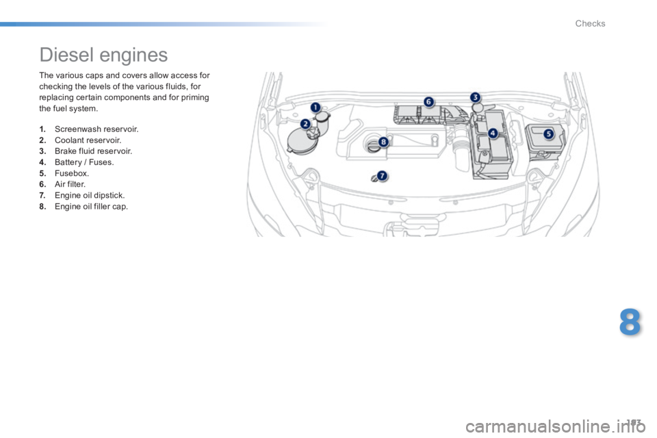 PEUGEOT 2008 2014 Owners Manual 193
8
Checks
The various caps and covers allow access for checking the levels of the various fluids, for replacing certain components and for priming the fuel system.
Diesel engines
PEUGEOT 2008 2014 Owners Manual 193
8
Checks
The various caps and covers allow access for checking the levels of the various fluids, for replacing certain components and for priming the fuel system.
Diesel engines