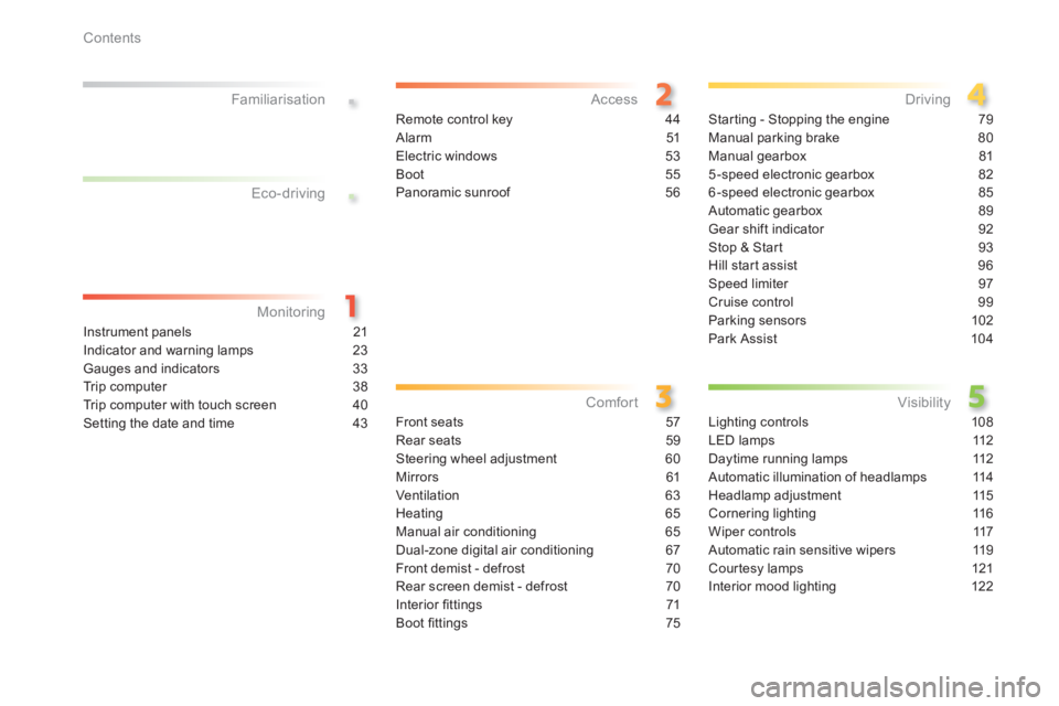 PEUGEOT 2008 2014  Owners Manual .
.
Contents
Instrument panels 21
Indicator and warning lamps 23
Gauges and indicators 33
Trip computer 38
Trip computer with touch screen  40
Setting the date and time 43
Monitoring
Familiarisation
R