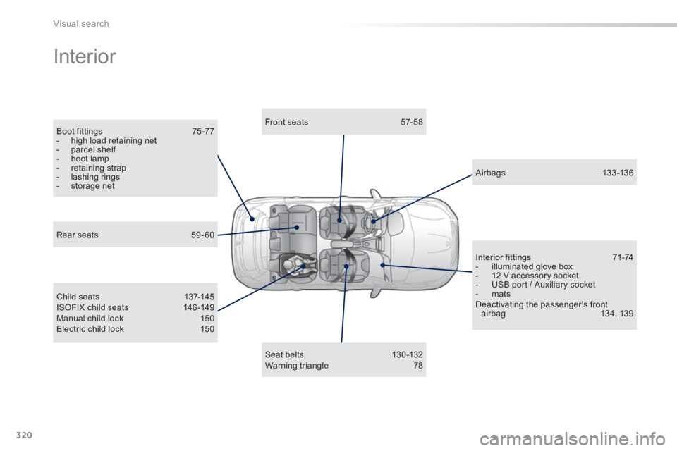 PEUGEOT 2008 2014 Owners Manual 320
Visual search
Interior
Boot fittings 75 -77 - high load retaining net - parcel shelf - boot lamp - retaining strap - lashing rings - storage net
Front PEUGEOT 2008 2014 Owners Manual 320
Visual search
Interior
Boot fittings 75 -77 - high load retaining net - parcel shelf - boot lamp - retaining strap - lashing rings - storage net
Front