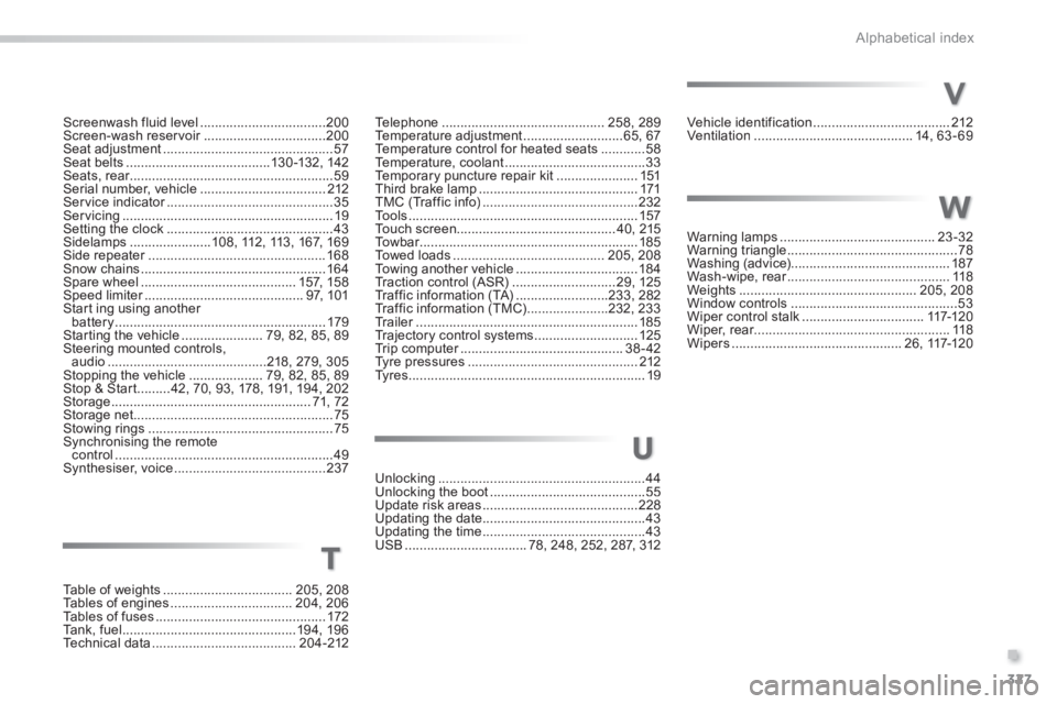 PEUGEOT 2008 2014 Owners Manual .
327
Alphabetical index
Telephone ............................................258, 289Temperature adjustment ...........................65, 67Temperature control for heated seats ............58Temper PEUGEOT 2008 2014 Owners Manual .
327
Alphabetical index
Telephone ............................................258, 289Temperature adjustment ...........................65, 67Temperature control for heated seats ............58Temper