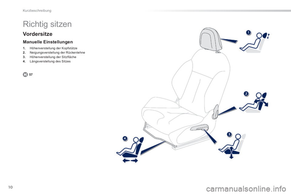 PEUGEOT 2008 2014  Betriebsanleitungen (in German) 10
57
Kurzbeschreibung
 Richtig  sitzen 
  Vord er si t ze 
  Manuelle  Einstellungen 
1.   Höhenverstellung der Kopfstütze 2.   Neigungsverstellung der Rückenlehne 3.   Höhenverstellung der Sitzf