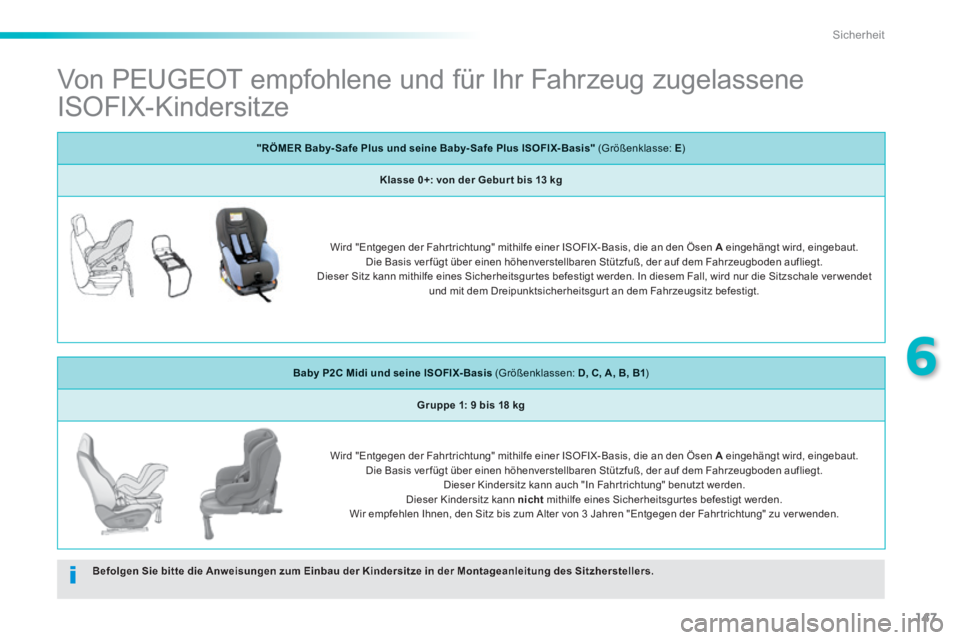 PEUGEOT 2008 2014 Betriebsanleitungen (in German) 147
6
Sicherheit
Von PEUGEOT empfohlene und für Ihr Fahrzeug zugelassene
ISOFIX-Kindersitze
Befolgen Sie bitte die Anweisungen zum Einbau der Kindersitze in der Montageanleitung PEUGEOT 2008 2014 Betriebsanleitungen (in German) 147
6
Sicherheit
Von PEUGEOT empfohlene und für Ihr Fahrzeug zugelassene
ISOFIX-Kindersitze
Befolgen Sie bitte die Anweisungen zum Einbau der Kindersitze in der Montageanleitung