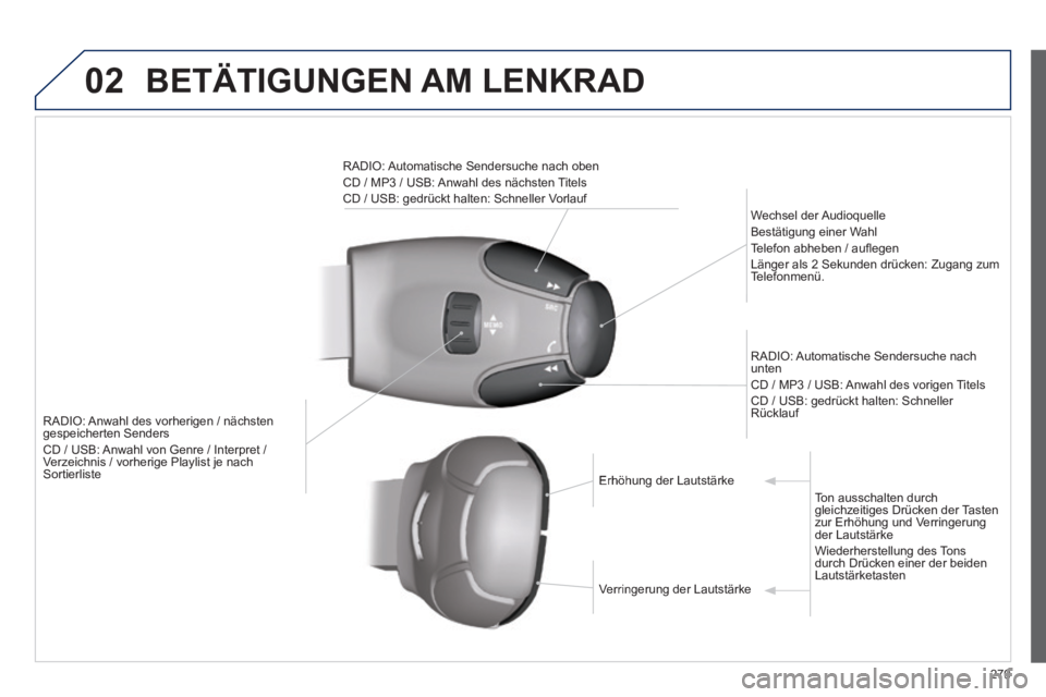 PEUGEOT 2008 2014 Betriebsanleitungen (in German) 02 BETÄTIGUNGEN AM LENKRAD
279
RADIO: Anwahl des vorherigen / nächsten gespeicherten Senders CD / USB: Anwahl von Genre / Interpret / Verzeichnis / vorherige Playlist je nach Sortier PEUGEOT 2008 2014 Betriebsanleitungen (in German) 02 BETÄTIGUNGEN AM LENKRAD
279
RADIO: Anwahl des vorherigen / nächsten gespeicherten Senders CD / USB: Anwahl von Genre / Interpret / Verzeichnis / vorherige Playlist je nach Sortier