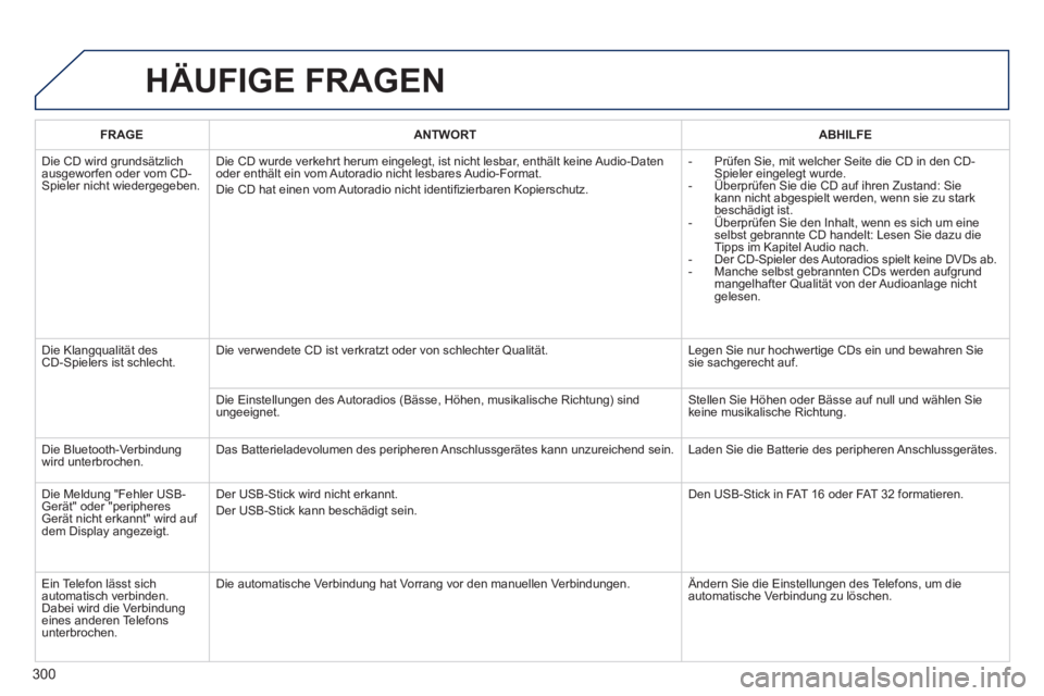 PEUGEOT 2008 2014  Betriebsanleitungen (in German) 300
 HÄUFIGE  FRAGEN 
FRAGEANTWORTABHILFE
 Die CD wird grundsätzlich ausgeworfen oder vom CD-Spieler nicht wiedergegeben. 
 Die CD wurde verkehrt herum eingelegt, ist nicht lesbar, enthält keine Au