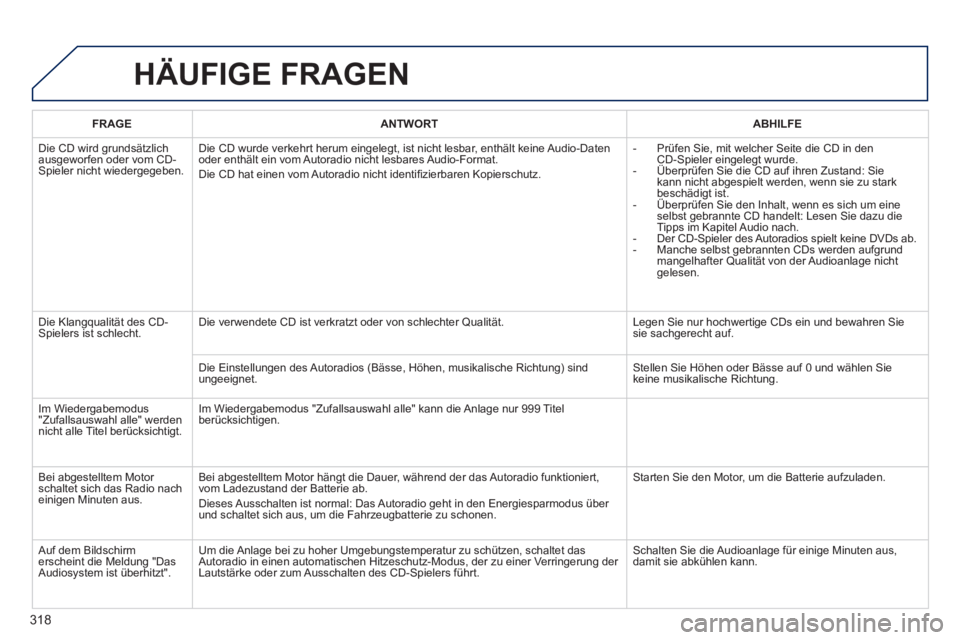 PEUGEOT 2008 2014  Betriebsanleitungen (in German) 318
 HÄUFIGE  FRAGEN 
FRAGEANTWORTABHILFE
 Die CD wird grundsätzlich ausgeworfen oder vom CD-Spieler nicht wiedergegeben. 
 Die CD wurde verkehrt herum eingelegt, ist nicht lesbar, enthält keine Au