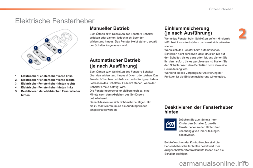 PEUGEOT 2008 2014  Betriebsanleitungen (in German) 53
2
Öffnen/Schließen
         Elektrische Fensterheber 
1.    Elektrischer Fensterheber vorne links2.    Elektrischer Fensterheber vorne rechts3.    Elektrischer Fensterheber hinten rechts4.    Ele