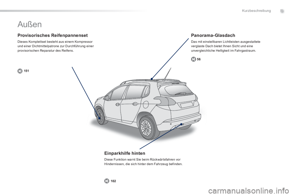 PEUGEOT 2008 2014  Betriebsanleitungen (in German) .
5
15156
102
Kurzbeschreibung
  Provisorisches  Reifenpannenset 
 Dieses Komplettset besteht aus einem Kompressor und einer Dichtmittelpatrone zur Durchführung einer provisorischen Reparatur des Rei