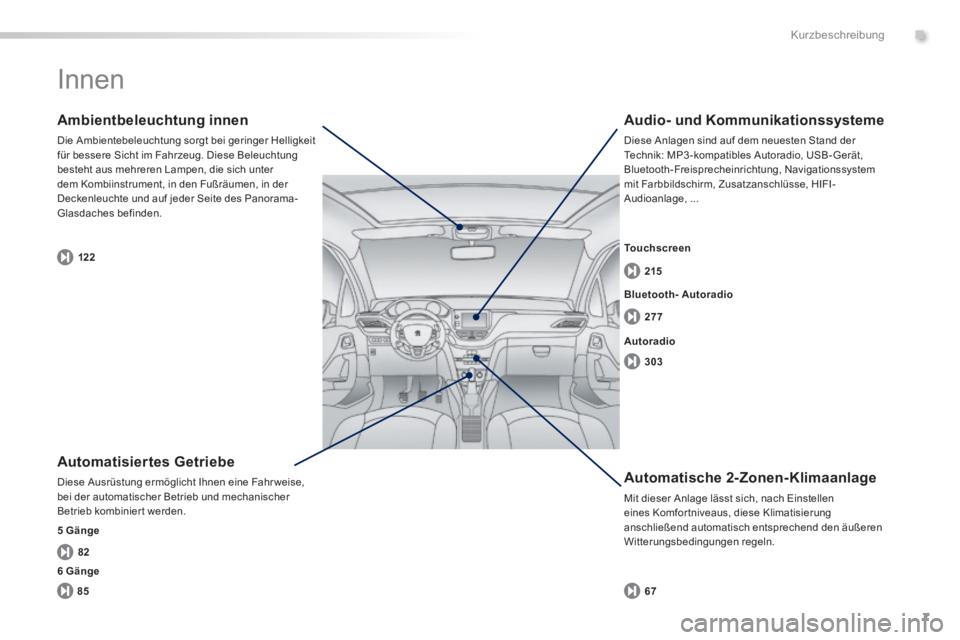 PEUGEOT 2008 2014  Betriebsanleitungen (in German) .
7
82 122277 215
303
85 67
Kurzbeschreibung
 Innen  
  Automatisiertes  Getriebe 
 Diese Ausrüstung ermöglicht Ihnen eine Fahrweise, bei der automatischer Betrieb und mechanischer Betrieb kombinier
