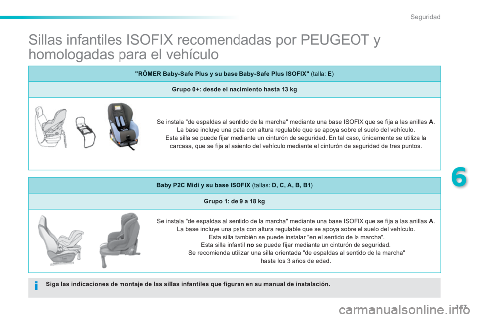 PEUGEOT 2008 2014 Manual del propietario (in Spanish) 147
6
Seguridad
Sillas infantiles ISOFIX recomendadas por PEUGEOT y
homologadas para el vehículo
Siga las indicaciones de montaje de las sillas infantiles que figuran en su manual PEUGEOT 2008 2014 Manual del propietario (in Spanish) 147
6
Seguridad
Sillas infantiles ISOFIX recomendadas por PEUGEOT y
homologadas para el vehículo
Siga las indicaciones de montaje de las sillas infantiles que figuran en su manual
