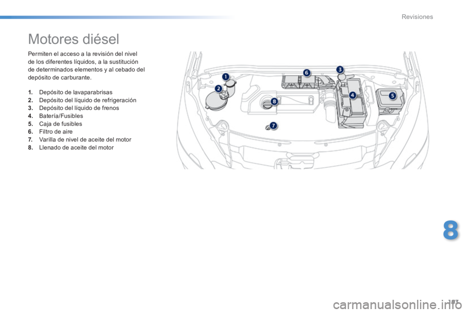 PEUGEOT 2008 2014 Manual del propietario (in Spanish) 193
8
Revisiones
Permiten el acceso a la revisión del nivel de los diferentes líquidos, a la sustitución de determinados elementos y al cebado del depósito de carburante.
Motores PEUGEOT 2008 2014 Manual del propietario (in Spanish) 193
8
Revisiones
Permiten el acceso a la revisión del nivel de los diferentes líquidos, a la sustitución de determinados elementos y al cebado del depósito de carburante.
Motores