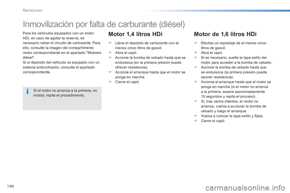 PEUGEOT 2008 2014 Manual del propietario (in Spanish) 198
Revisiones
Para los vehículos equipados con un motor HDi, en caso de agotar la reserva, es necesario cebar el circuito de carburante. Para ello, consulte la imagen del compartimento motor corre PEUGEOT 2008 2014 Manual del propietario (in Spanish) 198
Revisiones
Para los vehículos equipados con un motor HDi, en caso de agotar la reserva, es necesario cebar el circuito de carburante. Para ello, consulte la imagen del compartimento motor corre