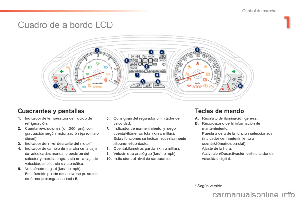 PEUGEOT 2008 2014  Manual del propietario (in Spanish) 1
21
Control de marcha
            Cuadro de a bordo LCD 
1.   Indicador de temperatura del líquido de refrigeración. 2.   Cuentarrevoluciones (x 1.000 rpm), con graduación según motorización (ga
