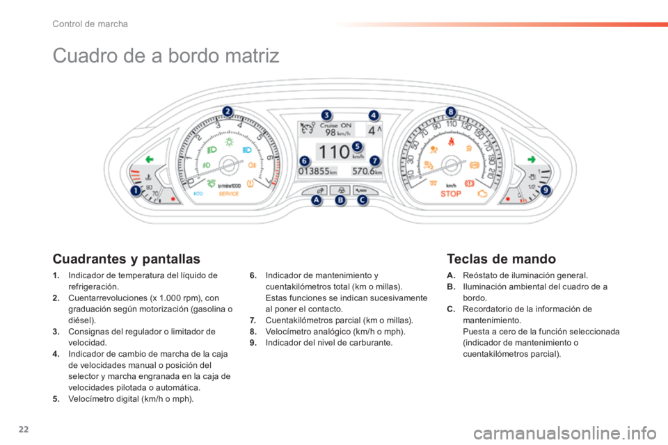 PEUGEOT 2008 2014  Manual del propietario (in Spanish) 22
Control de marcha
            Cuadro de a bordo matriz 
  Cuadrantes  y  pantallas   Teclas  de  mando 
1.   Indicador de temperatura del líquido de refrigeración. 2.   Cuentarrevoluciones (x 1.0