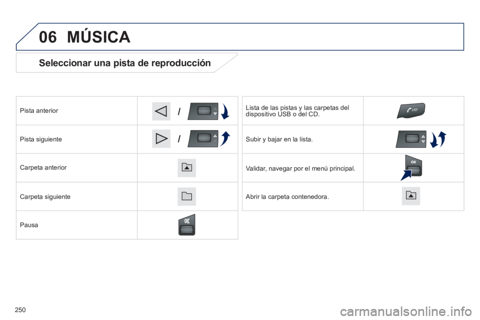 PEUGEOT 2008 2014 Manual del propietario (in Spanish) 06
/
/
Seleccionar una pista de reproducción
Pista anterior
Pista siguiente
Carpeta anterior
Carpeta siguiente
Pausa
Lista de las pistas y las carpetas del dispositivo PEUGEOT 2008 2014 Manual del propietario (in Spanish) 06
/
/
Seleccionar una pista de reproducción
Pista anterior
Pista siguiente
Carpeta anterior
Carpeta siguiente
Pausa
Lista de las pistas y las carpetas del dispositivo