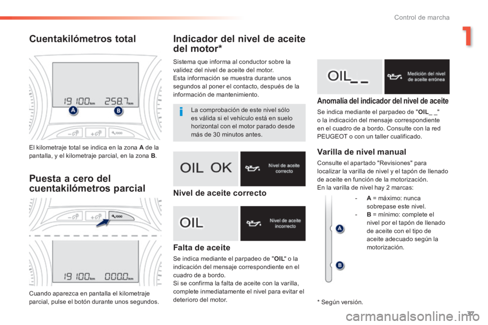 PEUGEOT 2008 2014  Manual del propietario (in Spanish) 1
37
Control de marcha
Indicador del nivel de aceite 
del  motor *  
  Falta  de  aceite 
 Se indica mediante el parpadeo de " OIL " o la OIL " o la OILindicación del mensaje correspondiente en el cu