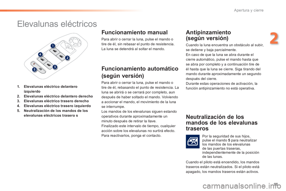 PEUGEOT 2008 2014  Manual del propietario (in Spanish) 53
2
Apertura y cierre
         Elevalunas eléctricos 
1.    Elevalunas eléctrico delantero izquierdo2.    Elevalunas eléctrico delantero derecho3.    Elevalunas eléctrico trasero derecho4.    Ele