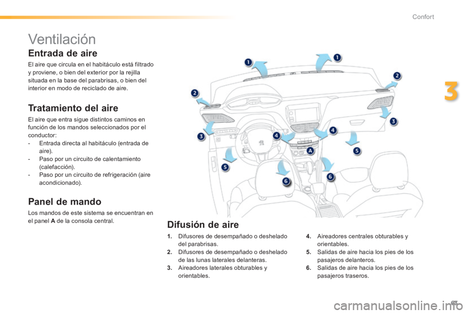 PEUGEOT 2008 2014  Manual del propietario (in Spanish) 63
3
Confort
         Ventilac i ón  
  Tratamiento  del  aire 
 El aire que entra sigue distintos caminos en función de los mandos seleccionados por el conductor:    -   Entrada directa al habitác
