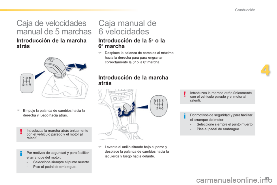 PEUGEOT 2008 2014  Manual del propietario (in Spanish) 81
4
Conducción
         Caja manual de 
6 velocidades 
  Introducción de la marcha 
atrás 
 Introduzca la marcha atrás únicamente con el vehículo parado y el motor al ralentí. 
 Por motivos de