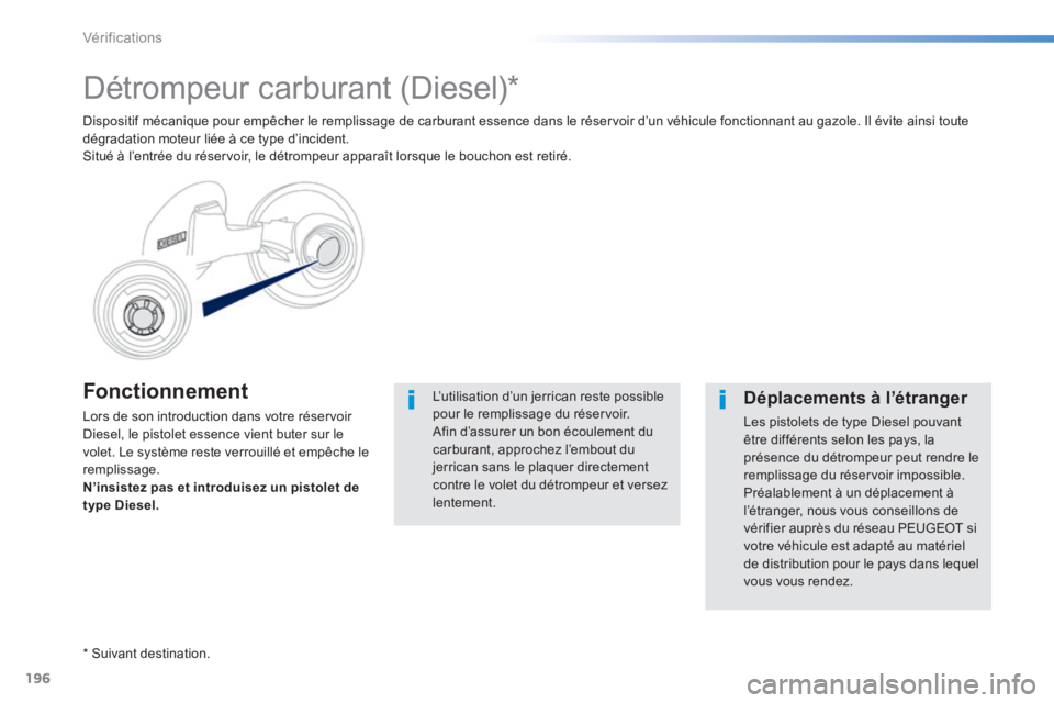 PEUGEOT 2008 2014  Manuel du propriétaire (in French) 196
Vérifications
  Fonctionnement 
 Lors de son introduction dans votre réservoir Diesel, le pistolet essence vient buter sur le volet. Le système reste verrouillé et empêche le remplissage. N