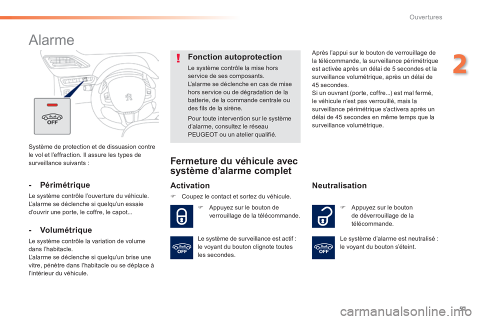 PEUGEOT 2008 2014 Manuel du propriétaire (in French) 51
2
Ouvertures
Système de protection et de dissuasion contre le vol et l’effraction. Il assure les types de surveillance suivants :
Alarme
- Périmétrique
Le système contrôle l PEUGEOT 2008 2014 Manuel du propriétaire (in French) 51
2
Ouvertures
Système de protection et de dissuasion contre le vol et l’effraction. Il assure les types de surveillance suivants :
Alarme
- Périmétrique
Le système contrôle l