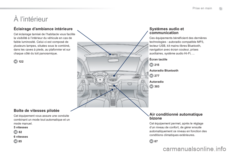 PEUGEOT 2008 2014  Manuel du propriétaire (in French) .
7
82 122277 215
303
85 67
Prise en main
 À  l’intérieur  
  Boîte de vitesses pilotée 
 Cet équipement vous assure une conduite combinant un mode tout automatique et un mode manuel. 5 vitesse