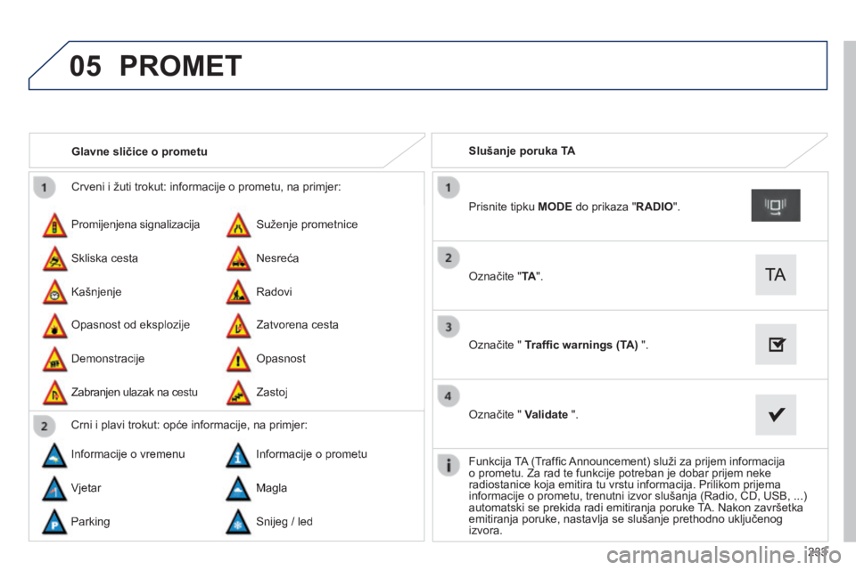 PEUGEOT 2008 2014  Upute Za Rukovanje (in Croatian) 05
233
 Crveni i žuti trokut: informacije o prometu, na primjer: 
 Promijenjena signalizacija 
 Opasnost od eksplozije 
 Suženje prometnice 
 Zatvorena cesta 
 Skliska cesta 
 Demonstracije 
 Nesre