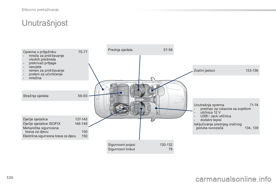 PEUGEOT 2008 2014 Upute Za Rukovanje (in Croatian) 320
Slikovno pretraživanje
Unutrašnjost
Oprema u prtljažniku 75 -77 - mreža za pridržavanje visokih predmeta - prekrivač prtljage - r a s v j e t a - remen za pridržavan PEUGEOT 2008 2014 Upute Za Rukovanje (in Croatian) 320
Slikovno pretraživanje
Unutrašnjost
Oprema u prtljažniku 75 -77 - mreža za pridržavanje visokih predmeta - prekrivač prtljage - r a s v j e t a - remen za pridržavan