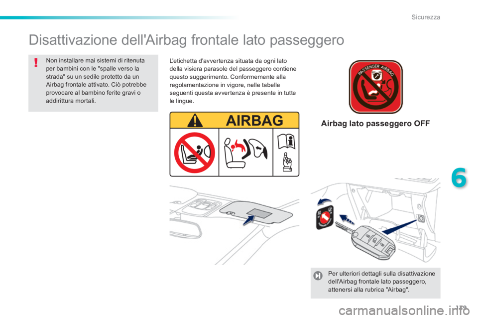 PEUGEOT 2008 2014  Manuale duso (in Italian) 139
6
Sicurezza
 Disattivazione dellAirbag frontale lato passeggero  
  Non installare mai sistemi di ritenuta per bambini con le "spalle verso la strada" su un sedile protetto da un Airbag frontale 
