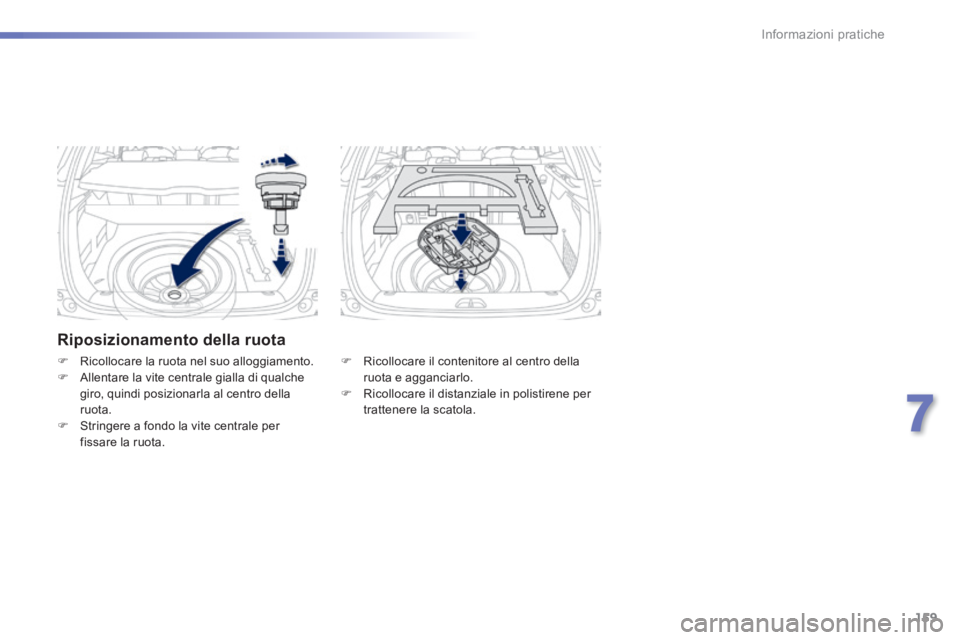 PEUGEOT 2008 2014  Manuale duso (in Italian) 159
7
Informazioni pratiche
  Riposizionamento  della  ruota 
   Ricollocare il contenitore al centro della ruota e agganciarlo.    Ricollocare il distanziale in polistirene per trattenere  la  