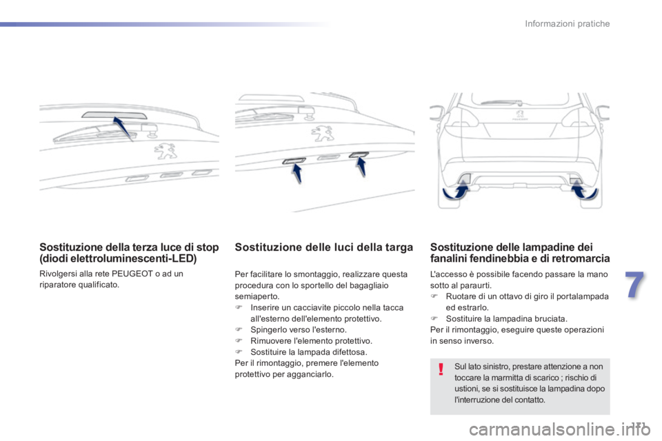 PEUGEOT 2008 2014  Manuale duso (in Italian) 171
7
Informazioni pratiche
Sostituzione della terza luce di stop (diodi elettroluminescenti-LED) 
 Rivolgersi alla rete PEUGEOT o ad un riparatore  qualificato.   
Sostituzione delle luci della targa