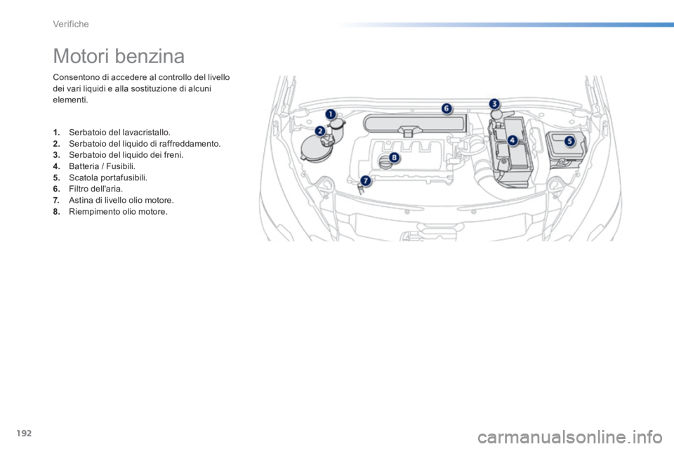 PEUGEOT 2008 2014 Manuale duso (in Italian) 192
Verifiche
Consentono di accedere al controllo del livello dei vari liquidi e alla sostituzione di alcuni elementi.
Motori benzina
1. Serbatoio del lavacristallo. 2. Serbatoio PEUGEOT 2008 2014 Manuale duso (in Italian) 192
Verifiche
Consentono di accedere al controllo del livello dei vari liquidi e alla sostituzione di alcuni elementi.
Motori benzina
1. Serbatoio del lavacristallo. 2. Serbatoio
